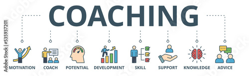Coaching banner web icon vector illustration concept with icon of motivation, coach, potential, development, skill, support, knowledge, and advice