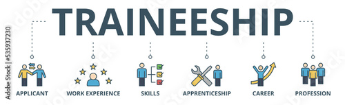 Traineeship banner web icon vector illustration concept for apprenticeship on job training program with icon of applicant, work experience, skills, internship, career, and profession