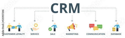 CRM banner web icon vector illustration concept for customer relationship management with icon of customer loyalty, service, sale, marketing, communication, and database