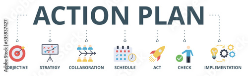 Action plan banner web icon vector illustration concept with icon of objective, strategy, collaboration, schedule, act, launch, check, and implementation