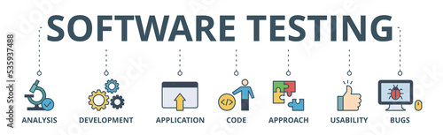 Software testing banner web icon vector illustration concept with icon of analysis, development, application, code, approach, usability, and bugs