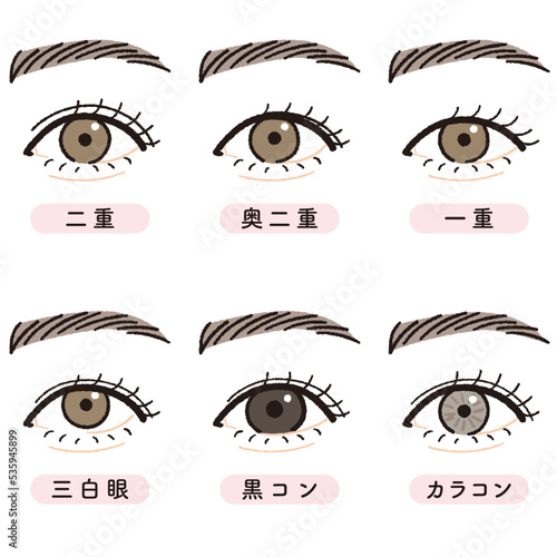 いろんな目の形セット