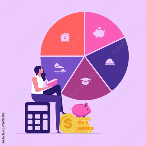 Personal Income and Expense Management, Family budget strategy and planning