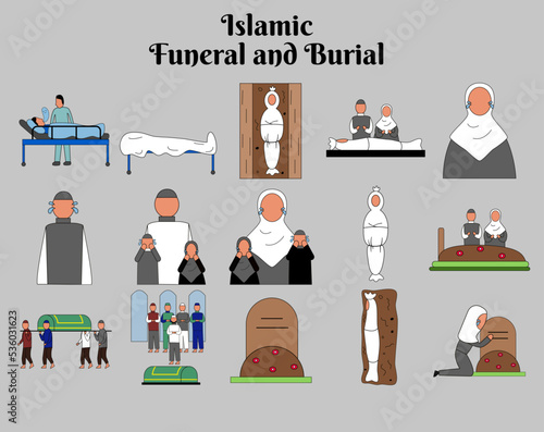 Islamic funeral and burial icon set. Vector collection of funeral activities