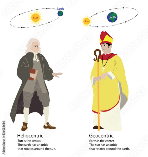 illustration of astronomy and History, Heliocentric and Geocentric theory, Models of the Universe, geocentric model, earth is considered as the center of the universe