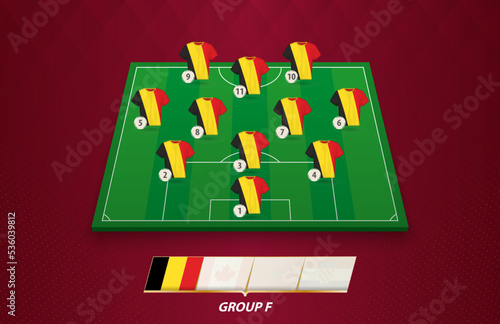 Football field with Belgium team lineup for European competition.