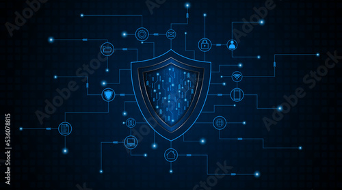 Abstract technology circuit board background with shield symbols concept of data protection and cyber privacy. modern security technology innovation concept background
