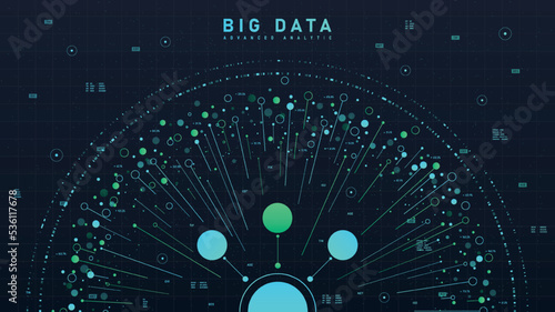 Big data analytic