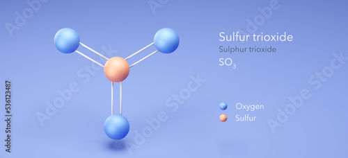 sulfur trioxide, molecular structures, Sulphur trioxide, 3d model, Structural Chemical Formula and Atoms with Color Coding photo