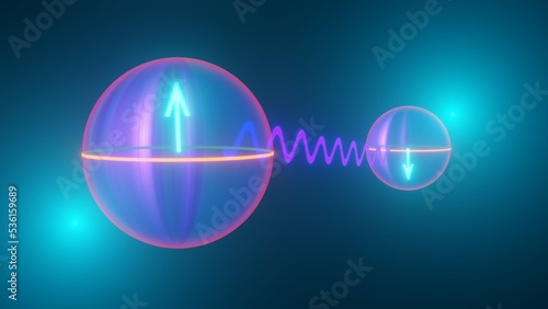 Quantum computing - spooky action on distance - entanglement, measured, qubit states represented by Bloch spheres, 3D rendering photo