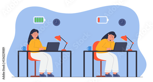 Full and empty battery of working office employee. Exhausted and happy girl sitting at desk with laptop flat vector illustration. Burnout syndrome, mental health, corporate care of workers concept