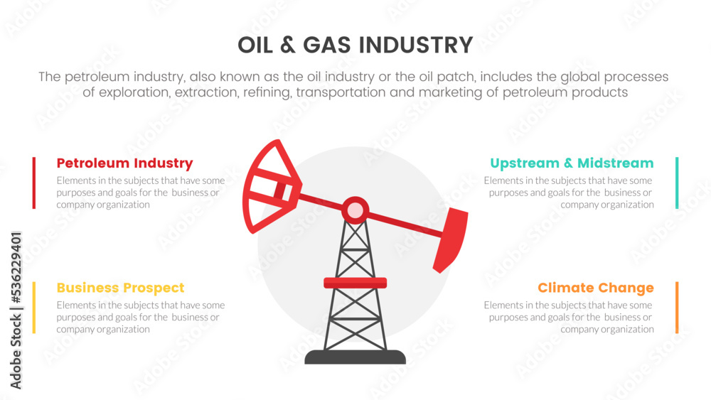oil and gas industry infographic concept for slide presentation with 4