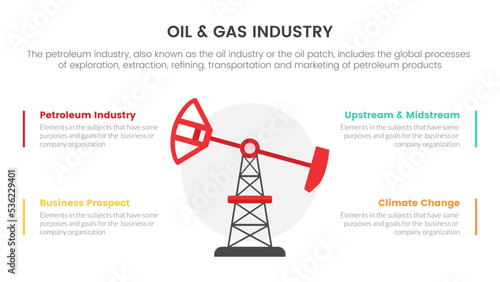oil and gas industry infographic concept for slide presentation with 4 point list data information with oil pump ark tower