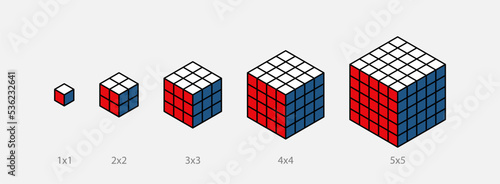 Cube 1x1 2x2 3x3 4x4 5x5 vector icon design