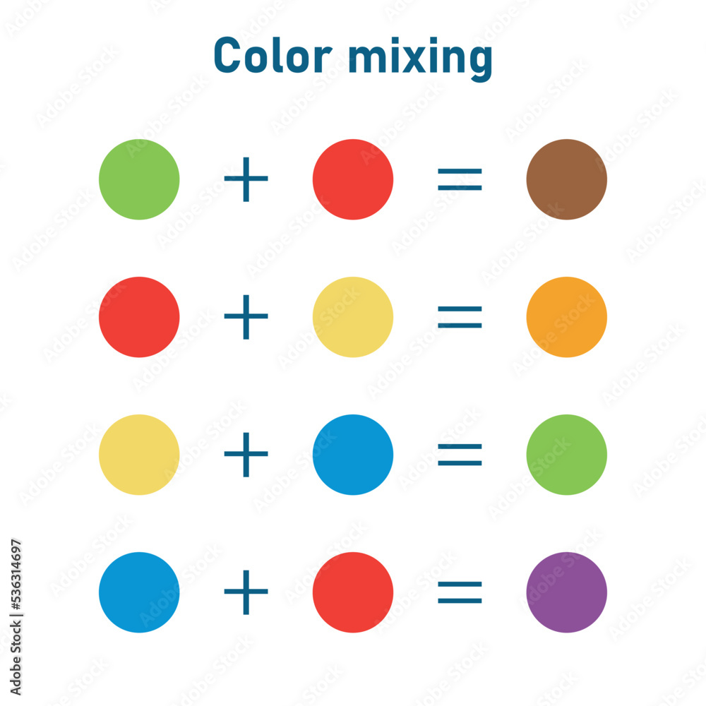additive color mixing chart for kids. vector illustration isolated on white background.