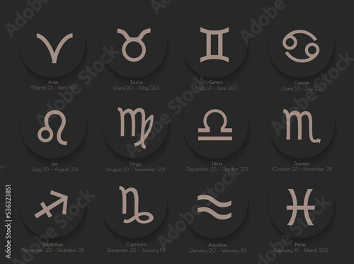 Astrological zodiac signs Twelve constallation simbols with dates Flat icons on dark background. photo