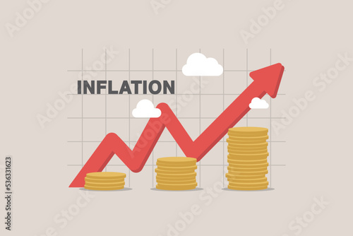 Inflation crisis, predicting the future of finance. The economic situation was sluggish. interest rate forecast.
