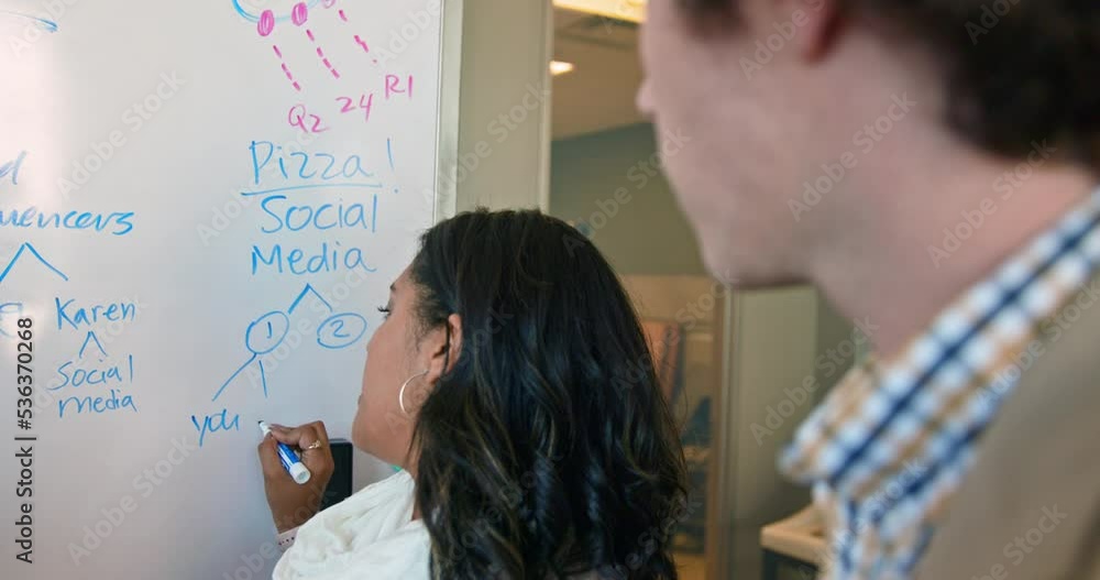 Co-Workers mapping out ideas and strategy with flowchart on dry erase ...
