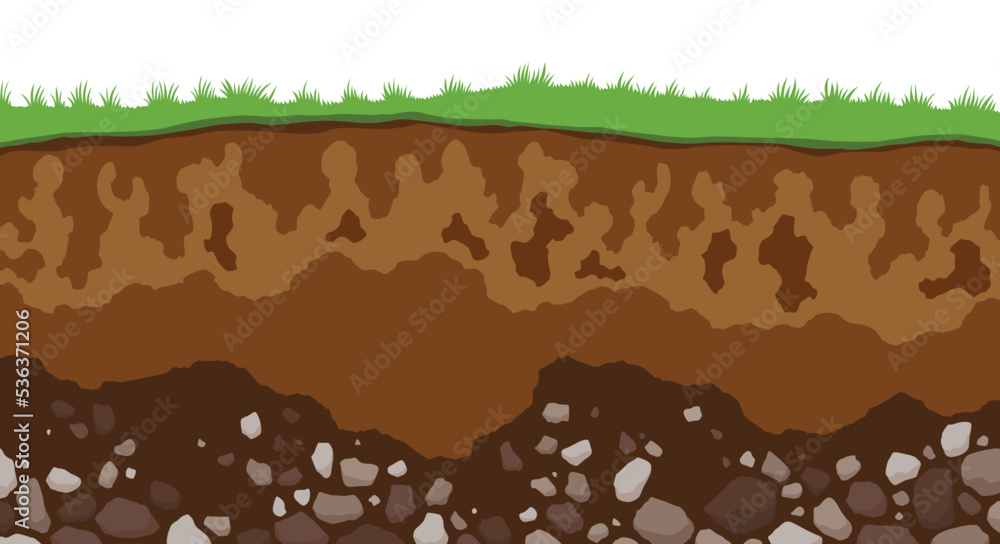 Surface horizons of soil layers. Earth structure with mixture of