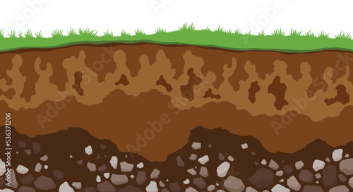 Surface horizons of soil layers. Earth structure with mixture of organic matter and stones. Flat cartoon paleontological background. Illustrative geology