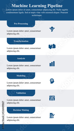 Infographic template of machine learning pipeline with icon and text space.