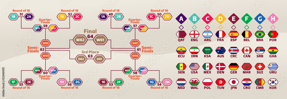 Vector template of the tournament grid with icons of participants of Vector template of the tournament grid with icons of participants of