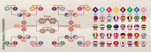 Vector template of the tournament grid with icons of participants of the World Football Championship 2022. Schedule of playoff stage matches