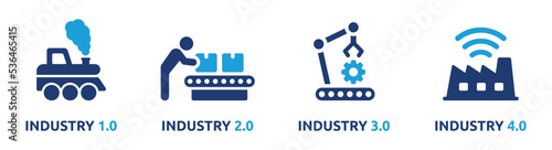 4th Industrial revolution icon set. Industry 4.0, containing mechanization, mass production and electricity, electronic and IT and cyber physical system icons. Vector illustration.