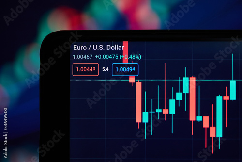 Stock market graph of Euro and US Dollar with Volume indicator in a smartphone against the blurred background of graphs on the monitor