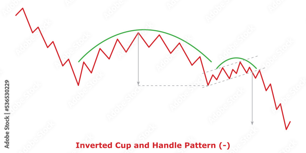 Inverted Cup and Handle Pattern (-) White & Black Inverted Cup and Handle Pattern (-) White & Black