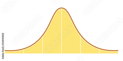 the standard normal distribution graph. Gaussian bell graph curve. bell-shaped function. Vector illustration isolated on white background.