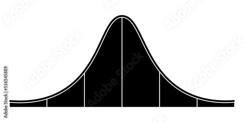 the standard normal distribution graph. Gaussian bell graph curve. bell-shaped function. Vector illustration isolated on white background.