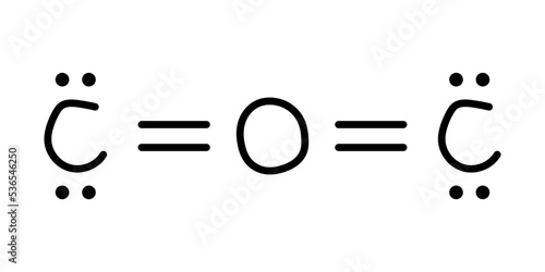 Lewis structure of carbon dioxide (CO2). hand draw scientific vector illustration isolated on white background.