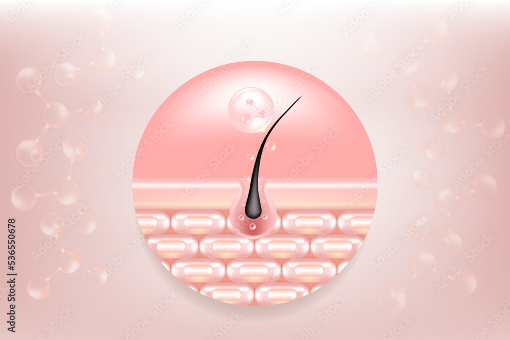 Hyaluronic acid hair and skin solutions ad, pink collagen serum drop