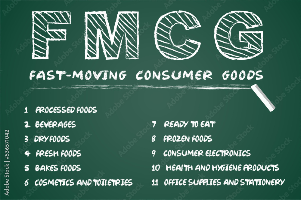 FMCG, fast moving consumer goods. business concept on chalkboard. - obrazy, fototapety, plakaty 