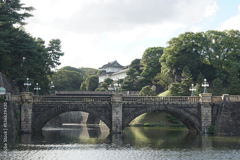 大都会の街並み