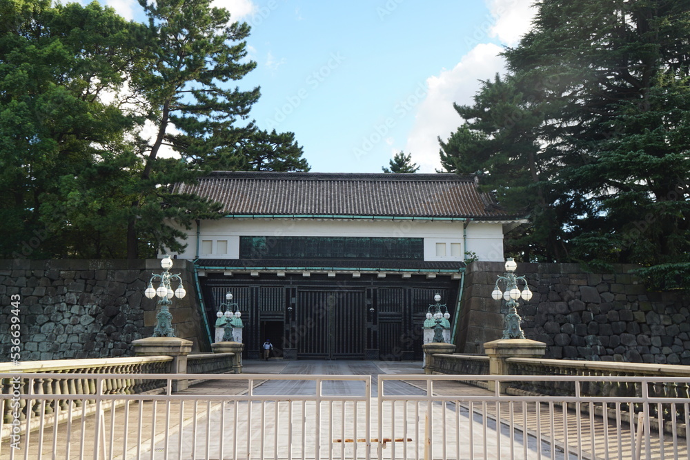 大都会の街並み 大都会の街並み