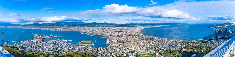 函館山展望台から見下ろす、晴天の函館市の全景