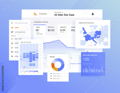 Google analytics infographic chart. Traffic statistic on website. Marketing software. Ads analisis. Seo optimization. Vector illustration. photo