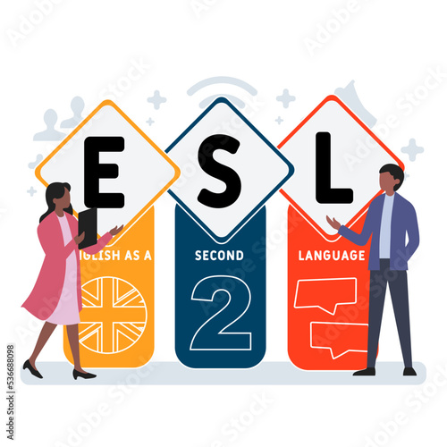 esl - english as a second language acronym. business concept background. vector illustration concept with keywords and icons. lettering illustration with icons for web banner, flyer, landing pag