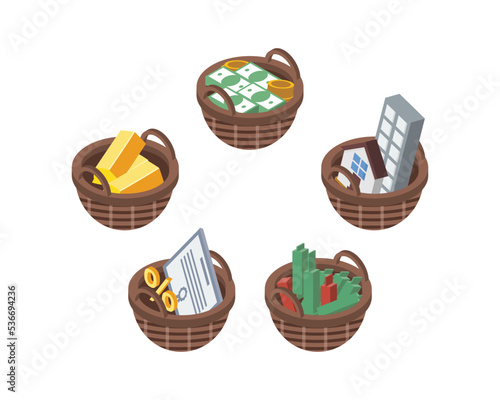 Asset allocation dividing an investment portfolio among different asset categories into many basket