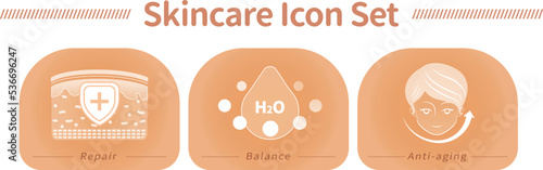 Skin Care Icons Collection