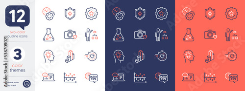 Set of Medical shield, Chemistry lab and 3d chart line icons. Include Idea head, Timer, Algorithm icons. Dot plot, Quick tips, Photo camera web elements. Online documentation. Vector