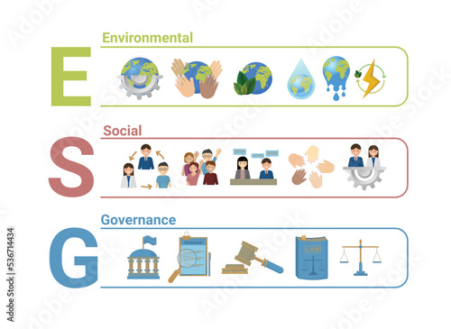 ESG icon - Environmental, Social, and Governance concept, Sustainable business.