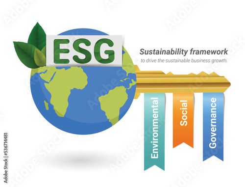 Key of Sustainable business, ESG concept- Environmental, Social, Governance, Business investment analysis model, Socially responsible investing strategy, Corporate sustainability performance. 