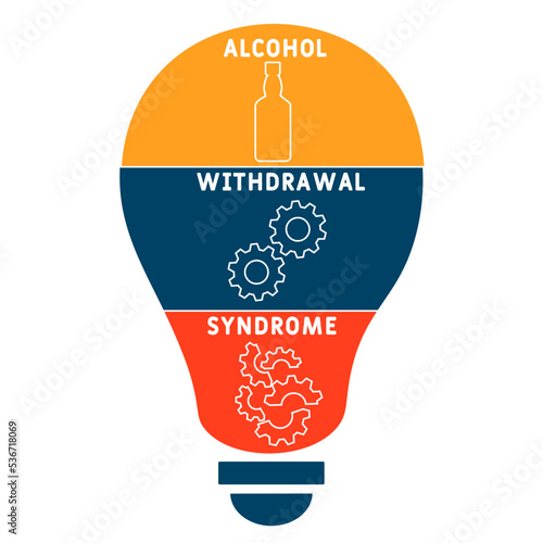 AWS - Alcohol Withdrawal Syndrome acronym. business concept background.  vector illustration concept with keywords and icons. lettering illustration with icons for web banner, flyer, landing page