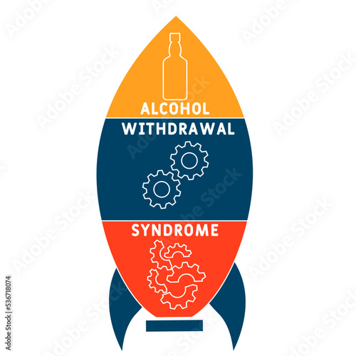 AWS - Alcohol Withdrawal Syndrome acronym. business concept background.  vector illustration concept with keywords and icons. lettering illustration with icons for web banner, flyer, landing page