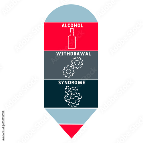 AWS - Alcohol Withdrawal Syndrome acronym. business concept background.  vector illustration concept with keywords and icons. lettering illustration with icons for web banner, flyer, landing page