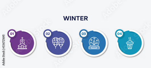 infographic element template with winter outline icons such as chapel, snowshoes, snow globe, hot drink vector.