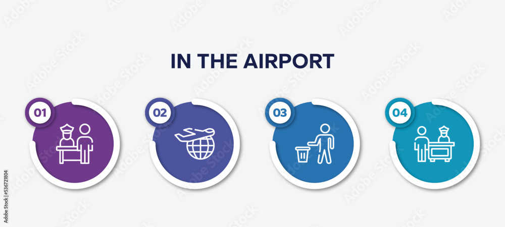 infographic element template with in the airport outline icons such as airport check in, international departures, use bin, customs control vector. infographic element template with in the airport outline icons such as airport check in, international departures, use bin, customs control vector.